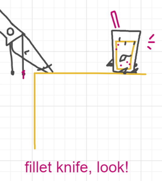 A panel from Running Duos, episode four of the Board Boards object show by Furretwalk/WalkingFurret.